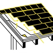 Asphalt roof shingles diagram showing standard shingle sizes for Central Missouri roofing projects