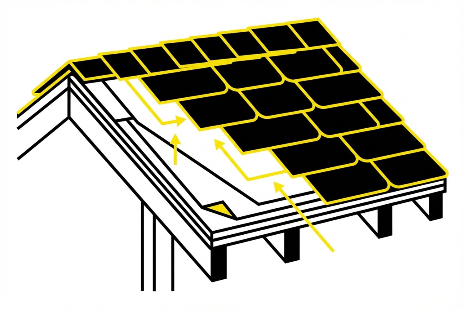 Asphalt roof shingles diagram showing standard shingle sizes for Central Missouri roofing projects