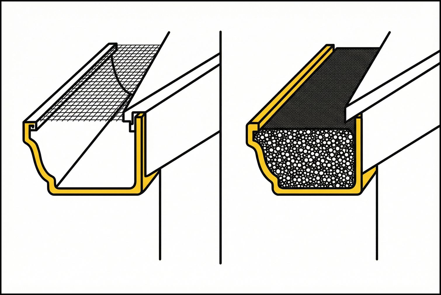 Mesh vs foam gutter guard comparison cross-section