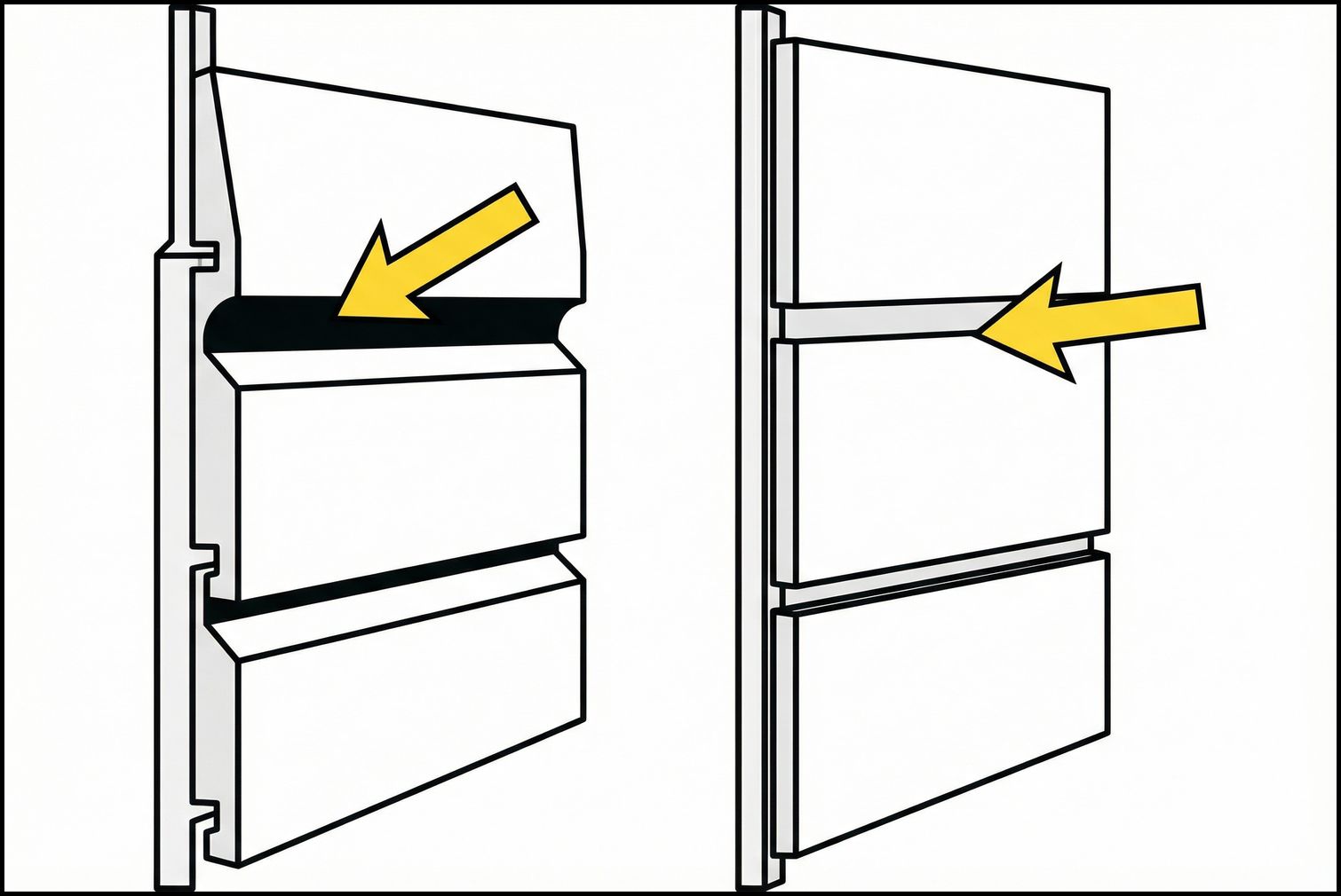 Dutch lap beveled siding profile compared to flat traditional clapboard cross-section