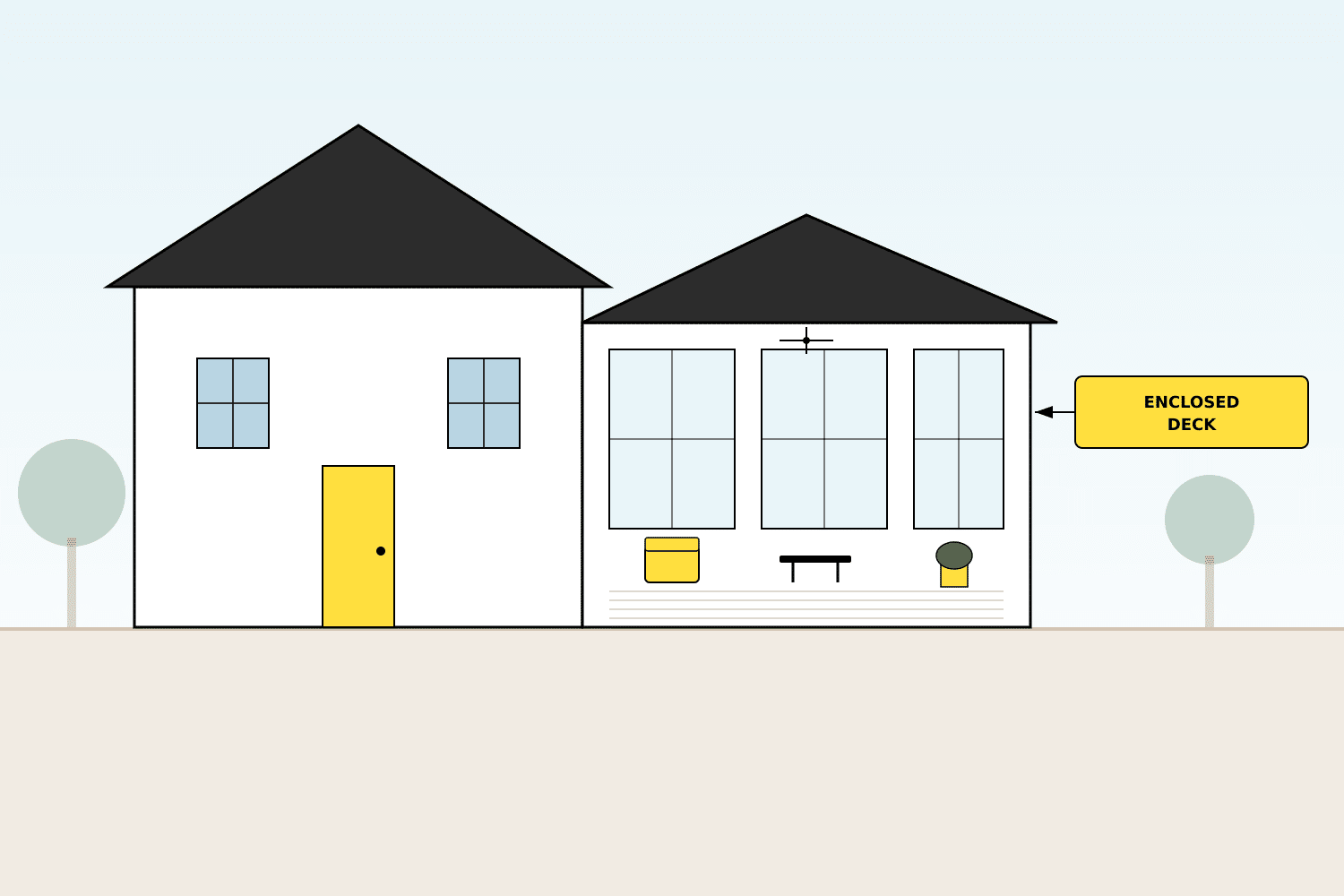 Minimalist illustration of a Columbia MO home with an enclosed deck