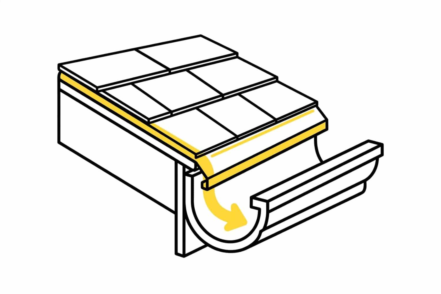 Cross-section diagram showing how drip edge flashing directs water into gutters, protecting fascia boards on Missouri homes