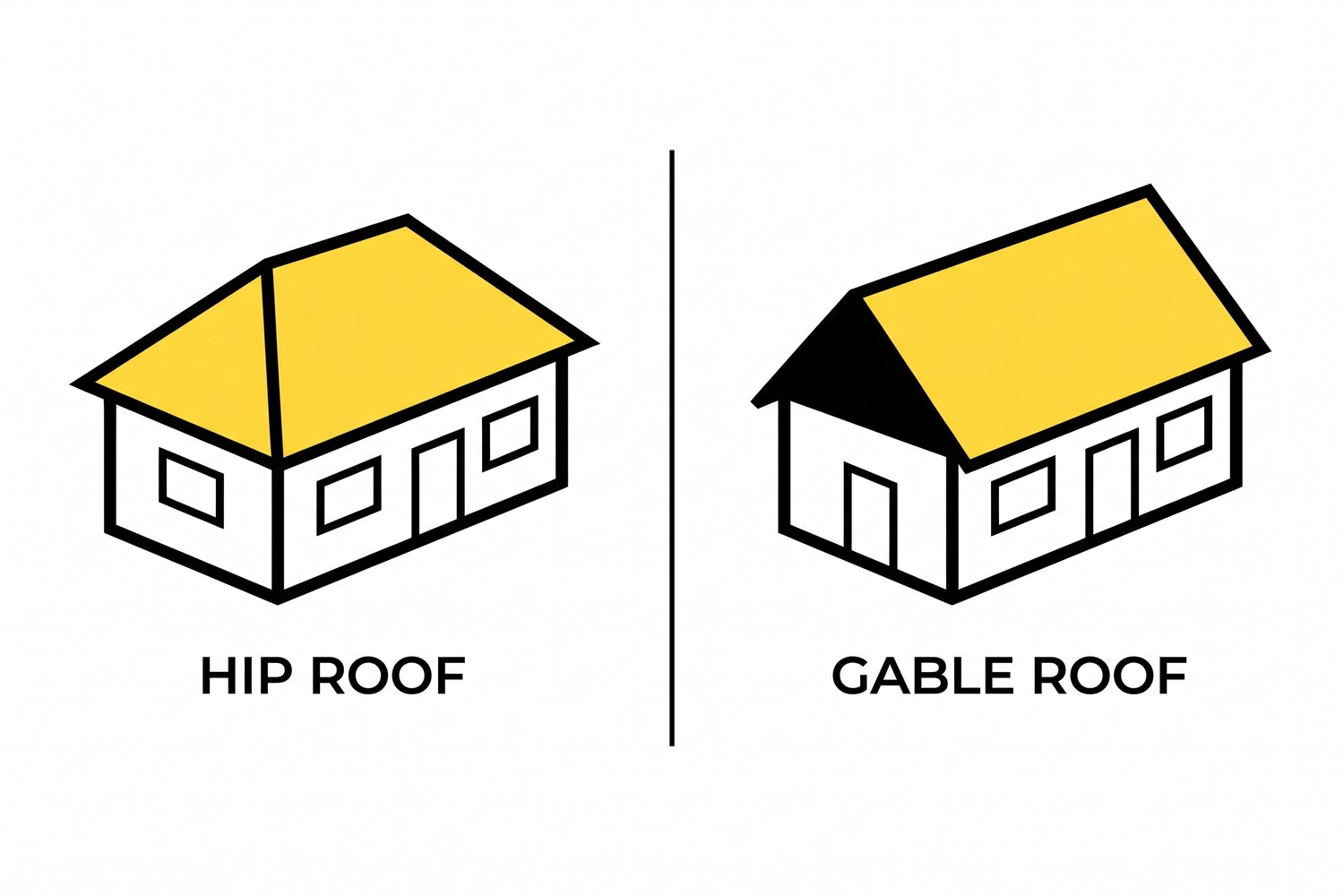 Hip roof and gable roof side-by-side comparison showing the structural differences between the two roof styles