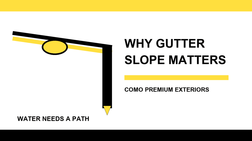 Why Gutter Slope Matters: Standing Water, Slow Drainage, and Overflow - Featured Image