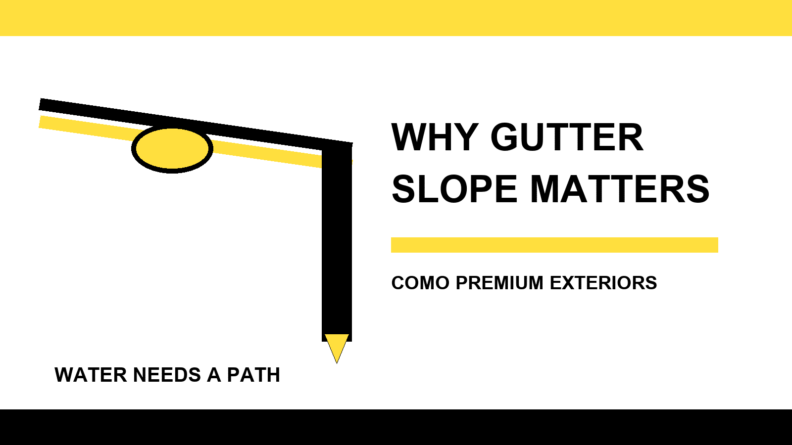 Why Gutter Slope Matters: Standing Water, Slow Drainage, and Overflow
