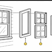 Flat illustration of window frame sash and glass components