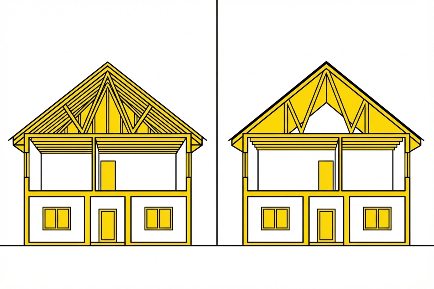 Hip vs gable roof comparison for Columbia Missouri homeowners